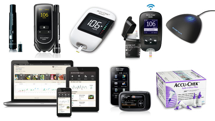 Plataforma Roche Diabetes Care Plataforma Roche Diabetes Care