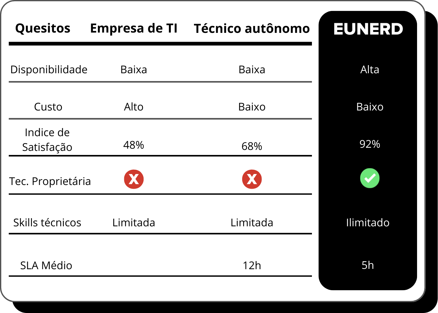 Inserir um subtítulo (1)